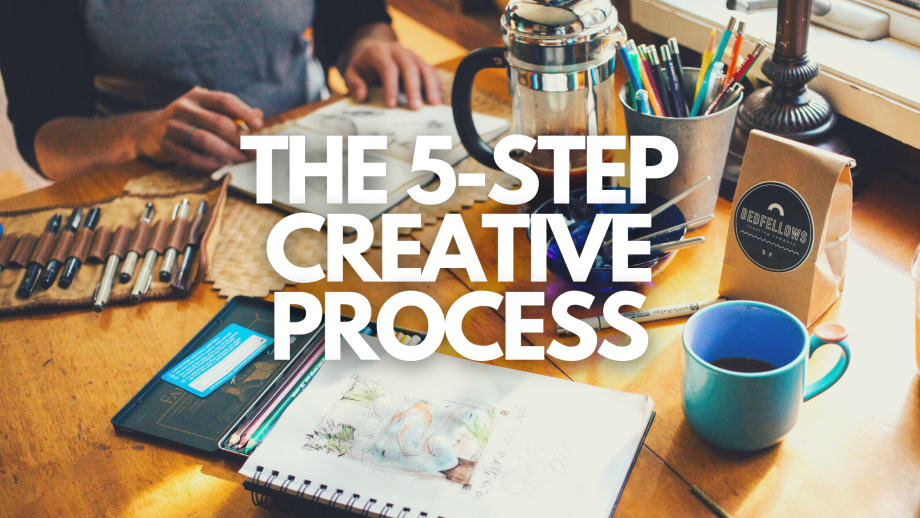 The 5Step Creative Process MasterRV Designers Blog