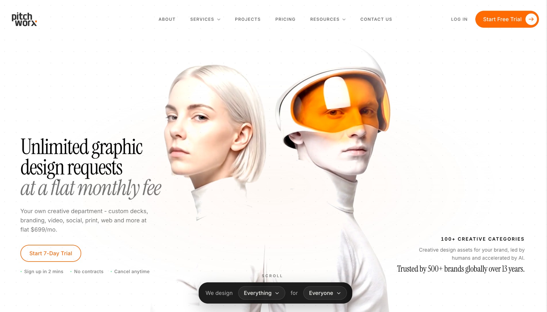 pitchworx