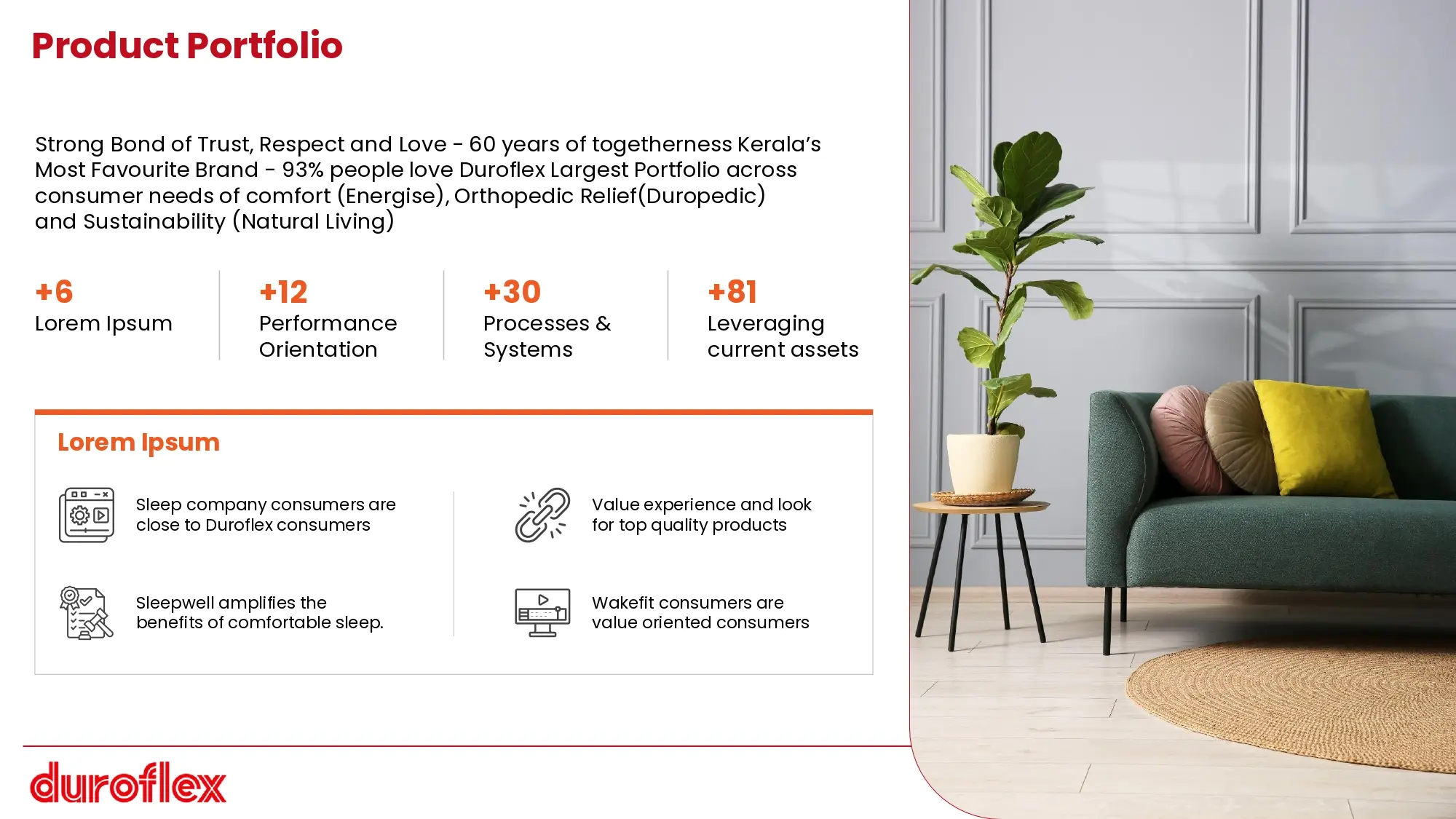 Sustainability