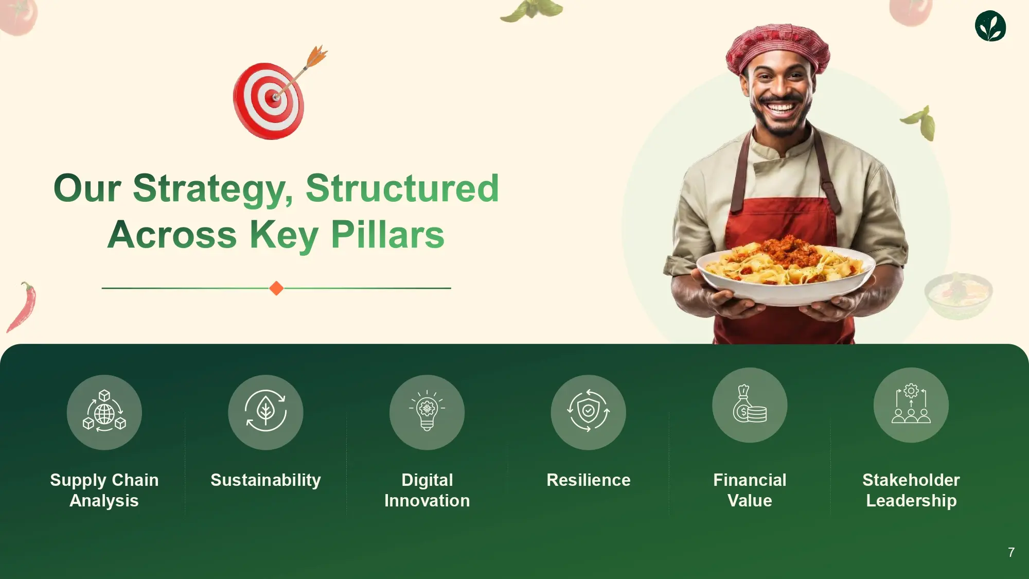 Sustainability