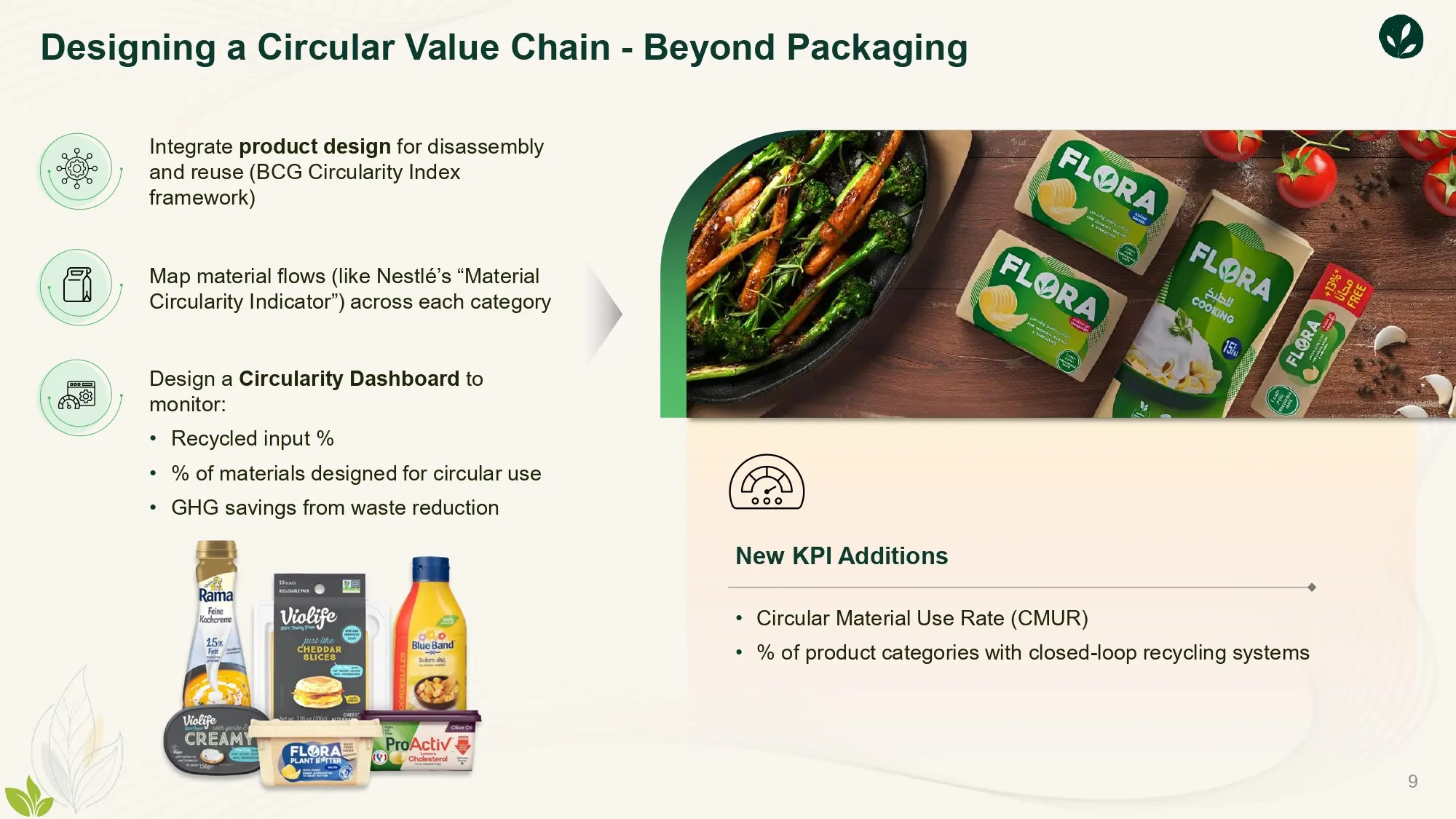 Sustainability