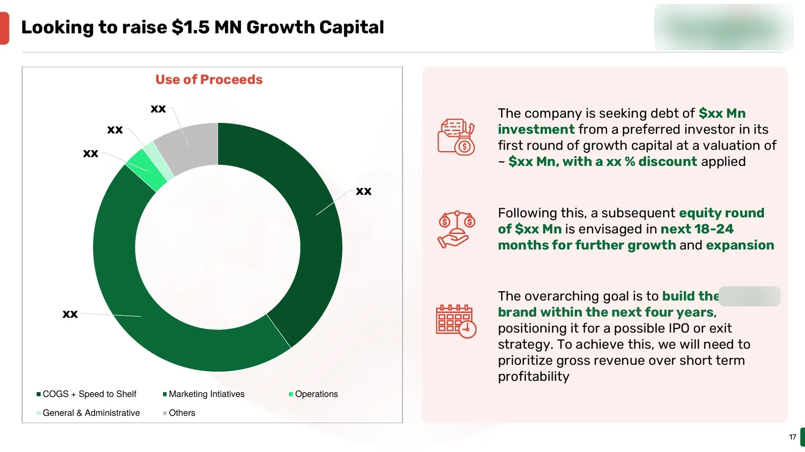 Pitch deck use of funds and funding ask slide