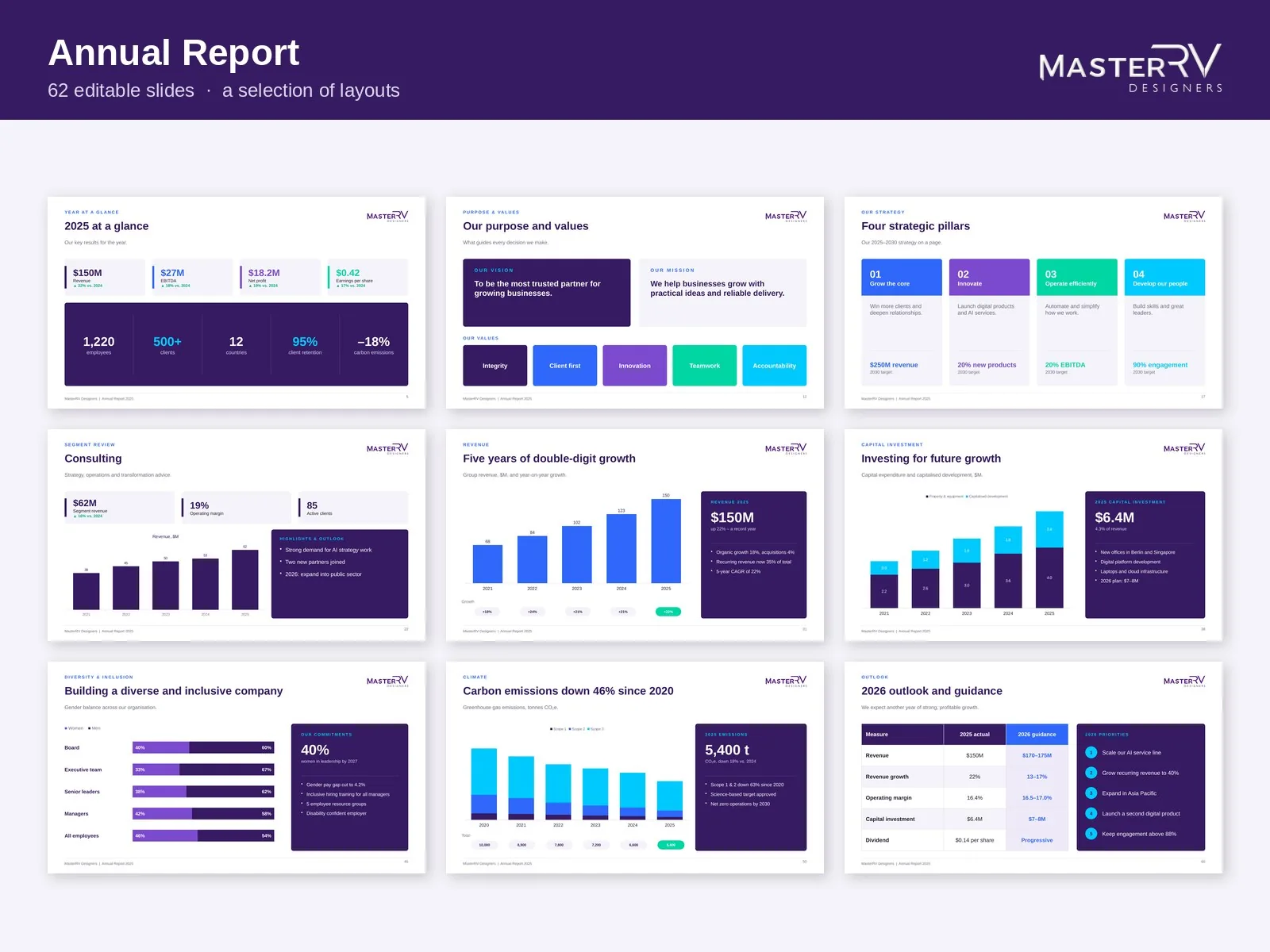 Annual Report – preview 2