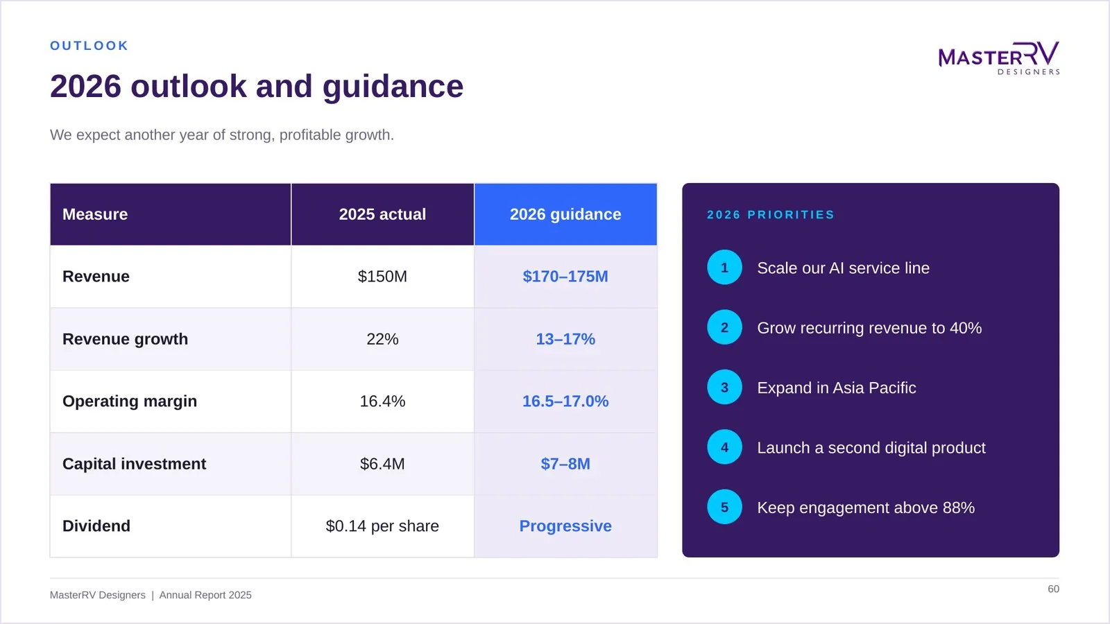 Annual Report – preview 6