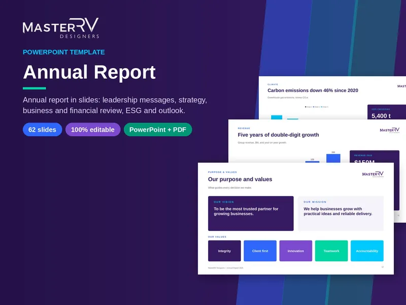 Annual Report PowerPoint template by MasterRV