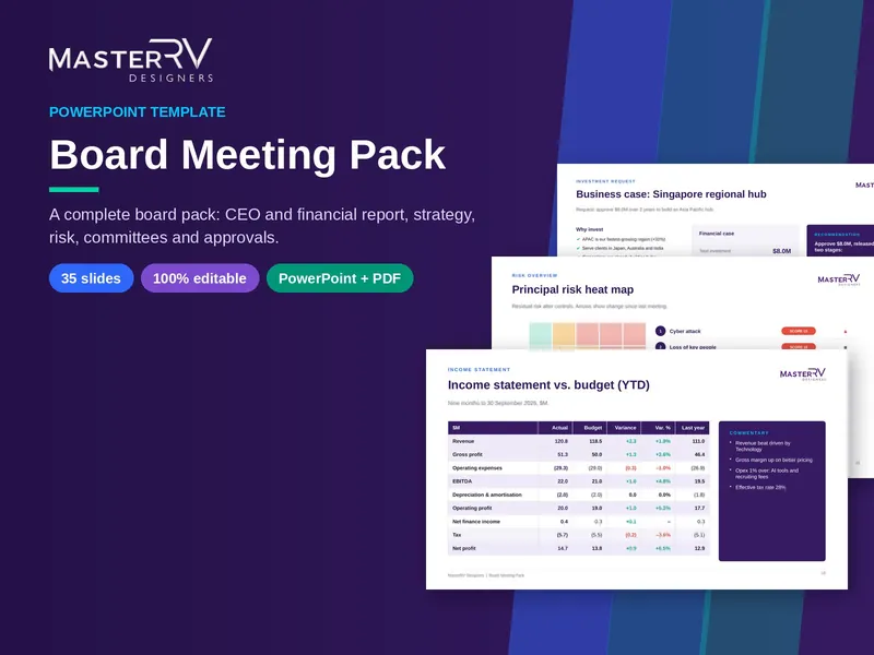 Board Meeting Pack PowerPoint template by MasterRV
