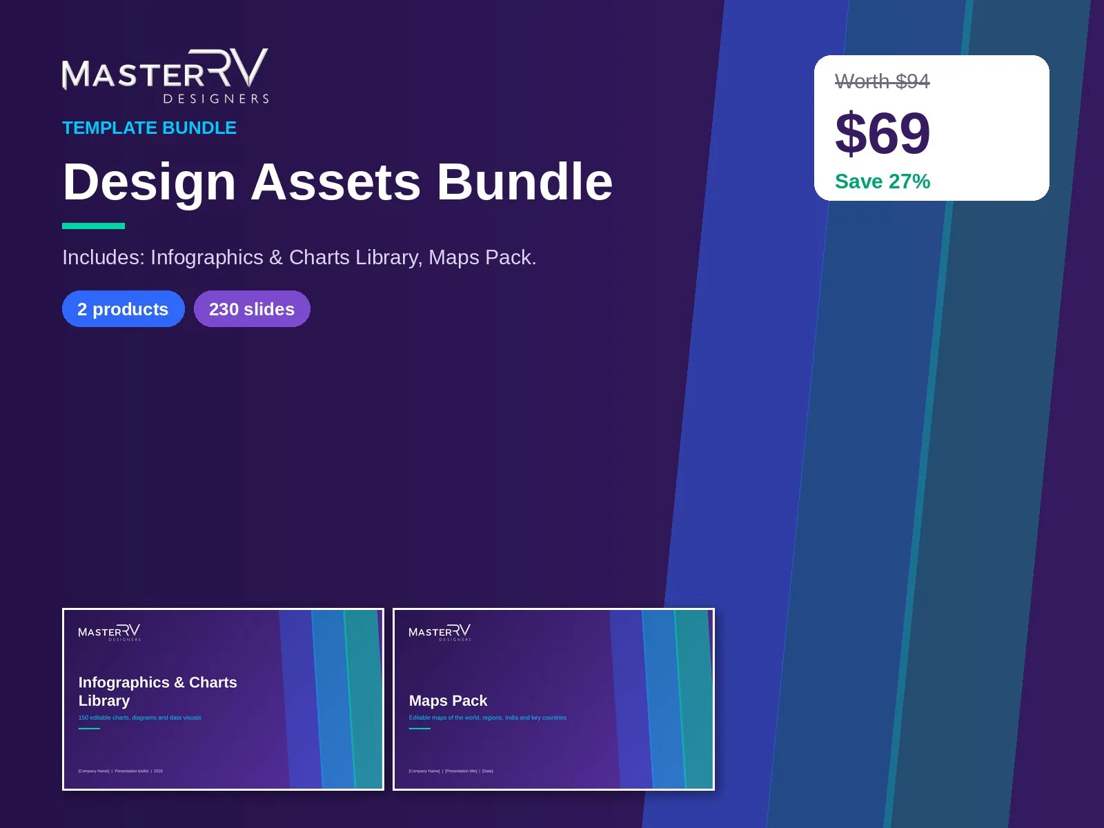 Design Assets Bundle – PowerPoint templates bundle