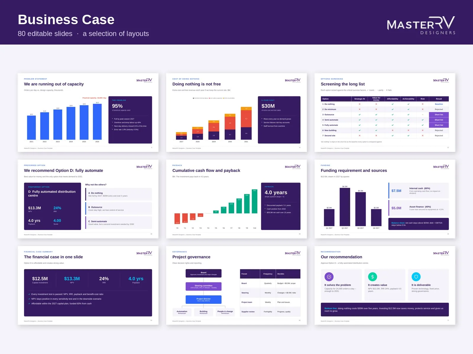 Business Case – preview 2