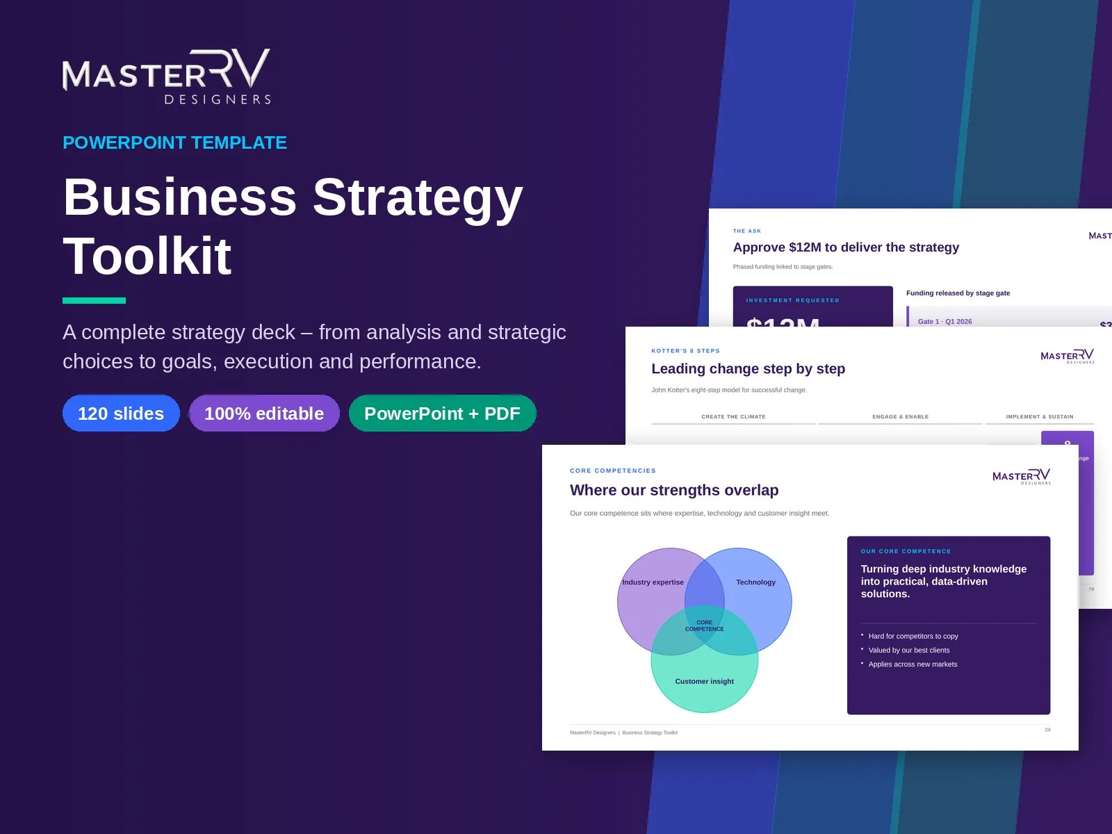 Business Strategy Toolkit template