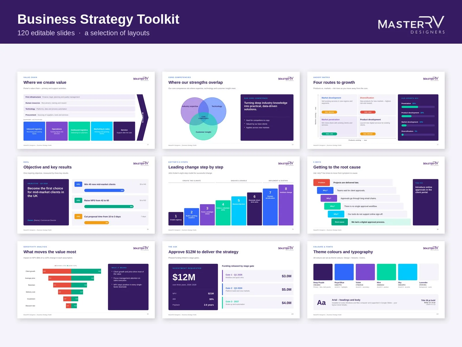 Business Strategy Toolkit – preview 2