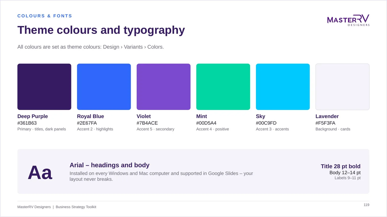 Business Strategy Toolkit – preview 6