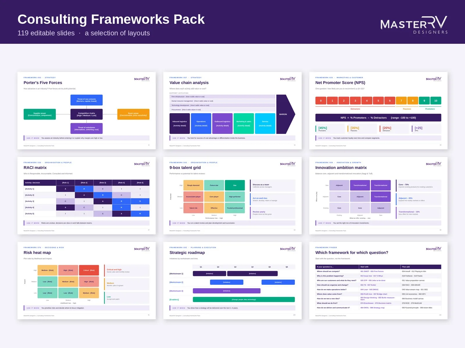 Consulting Frameworks Pack – preview 2