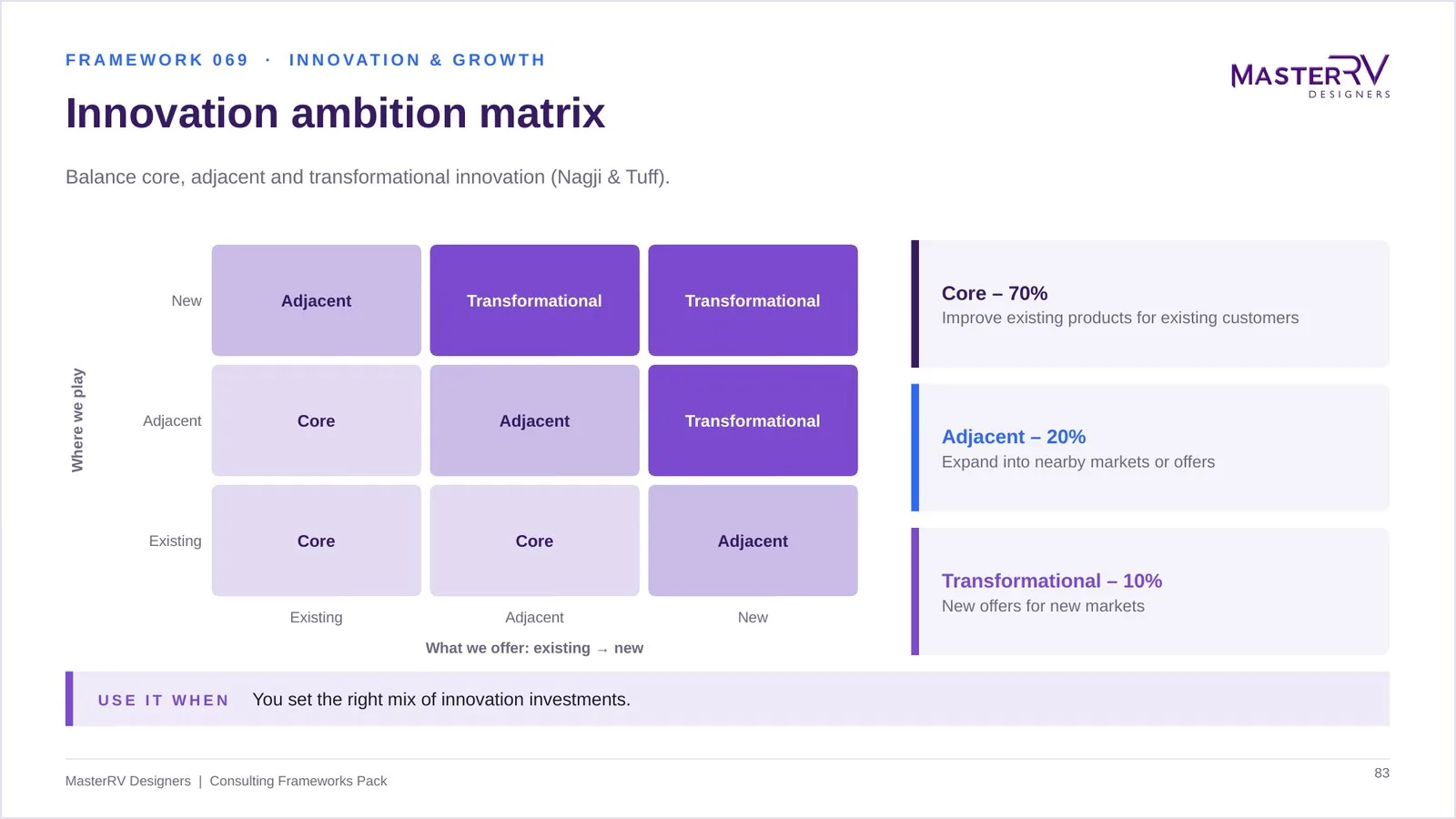 Consulting Frameworks Pack – preview 5