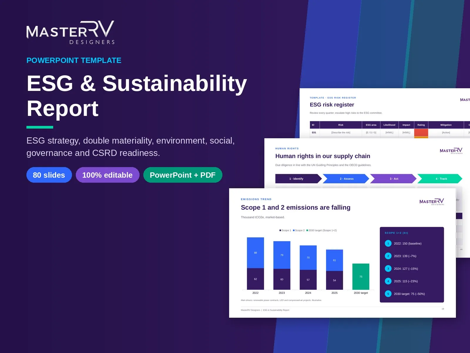 ESG & Sustainability Report template