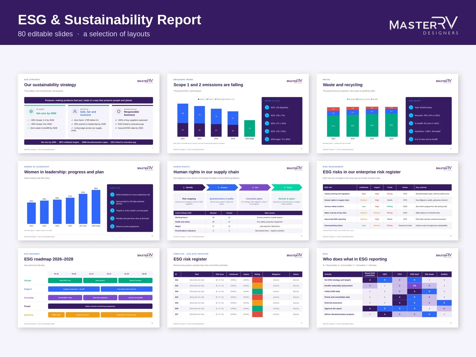 ESG & Sustainability Report – preview 2