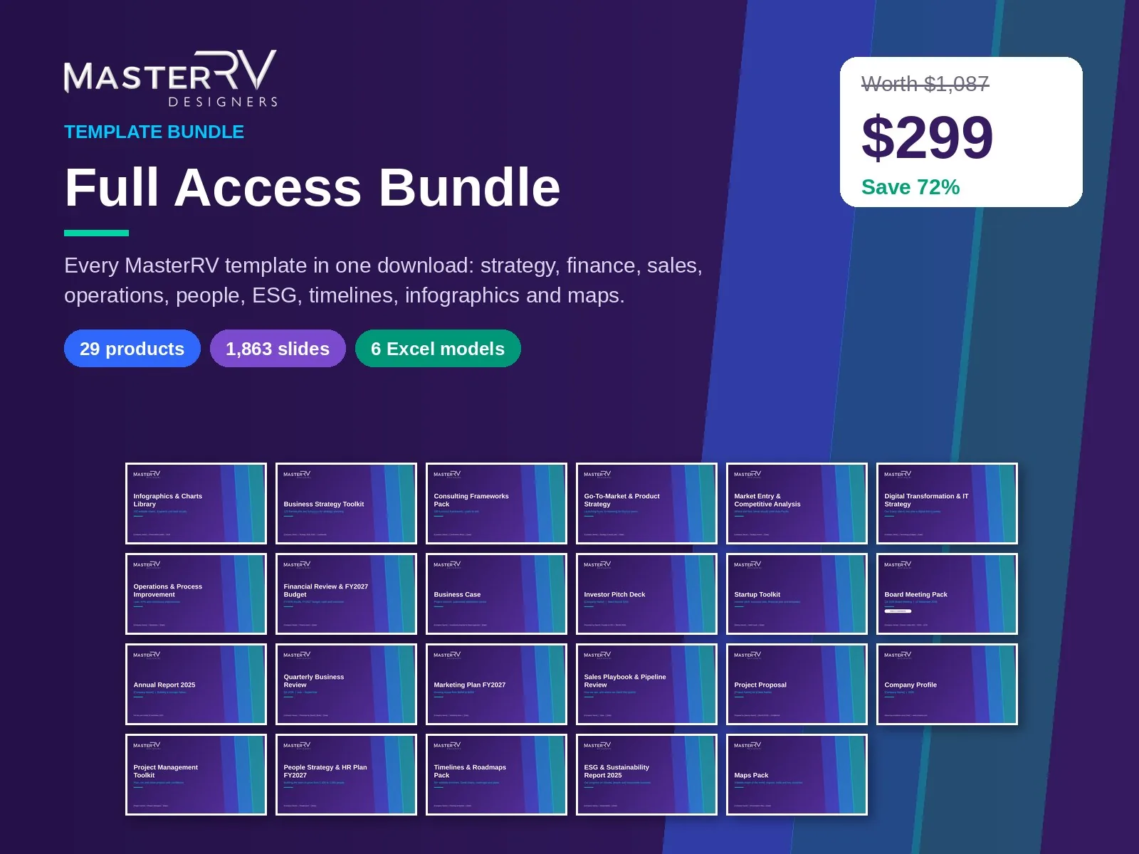 Full Access Bundle – PowerPoint templates bundle
