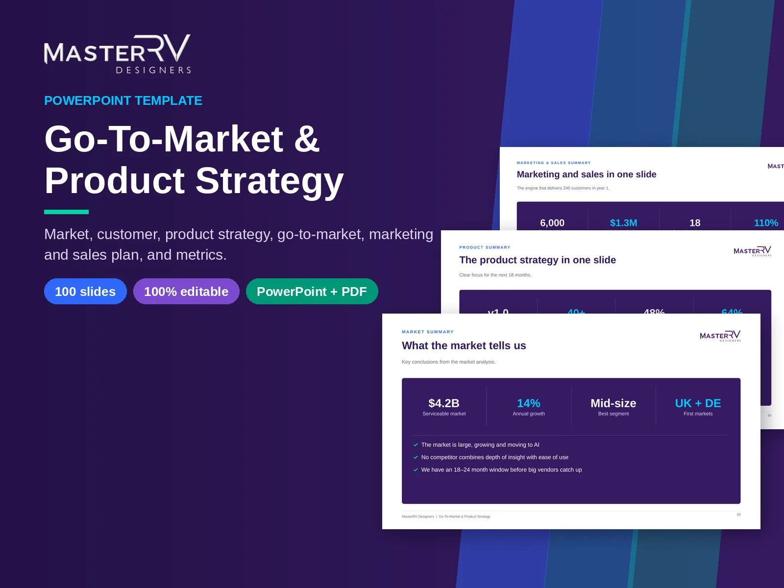 Go-To-Market & Product Strategy template