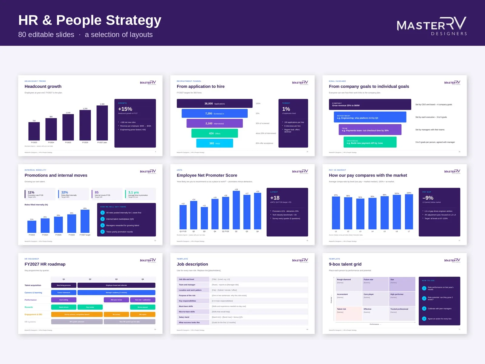 HR & People Strategy – preview 2