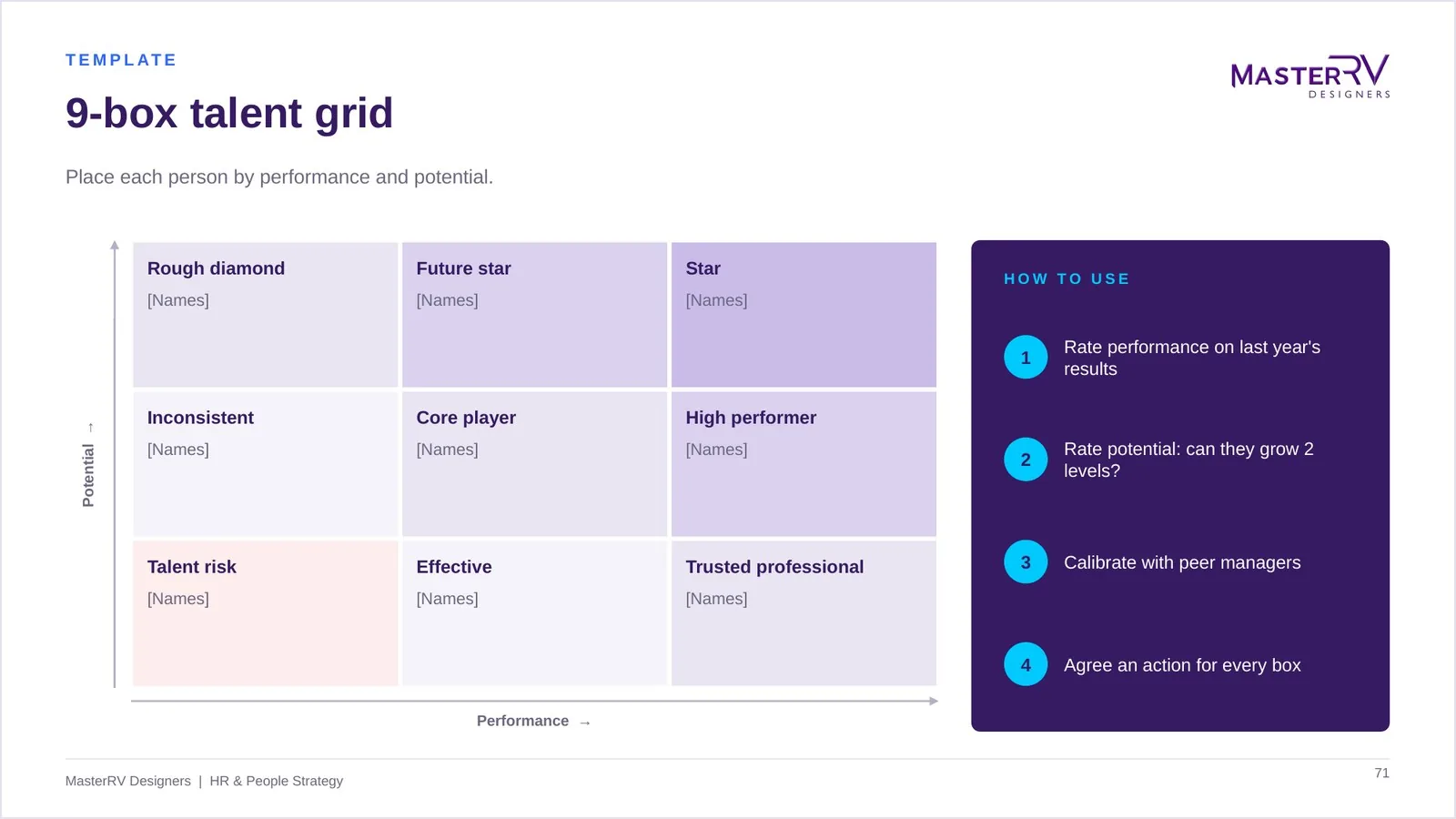 HR & People Strategy – preview 6