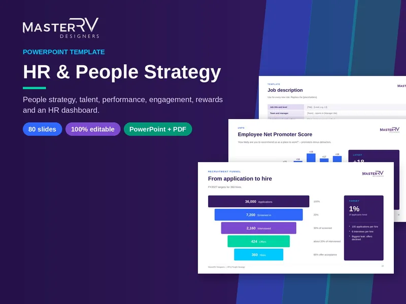 HR & People Strategy PowerPoint template by MasterRV