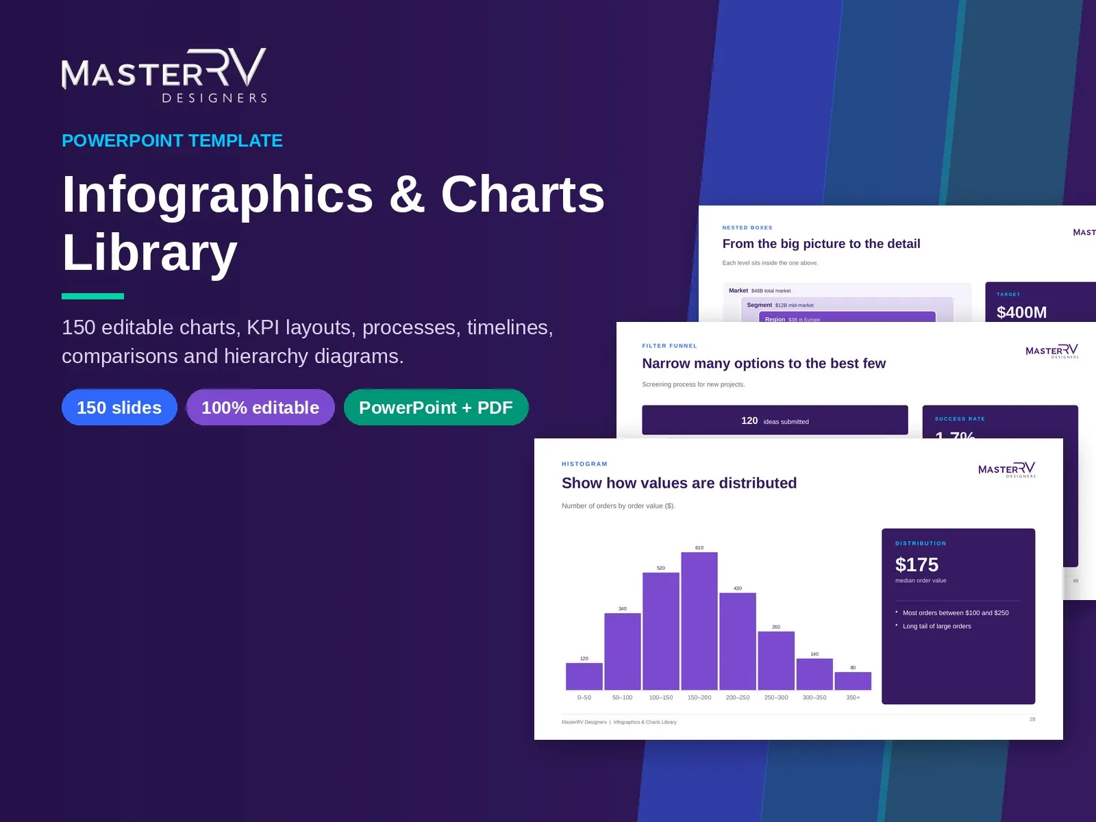 Infographics & Charts Library template