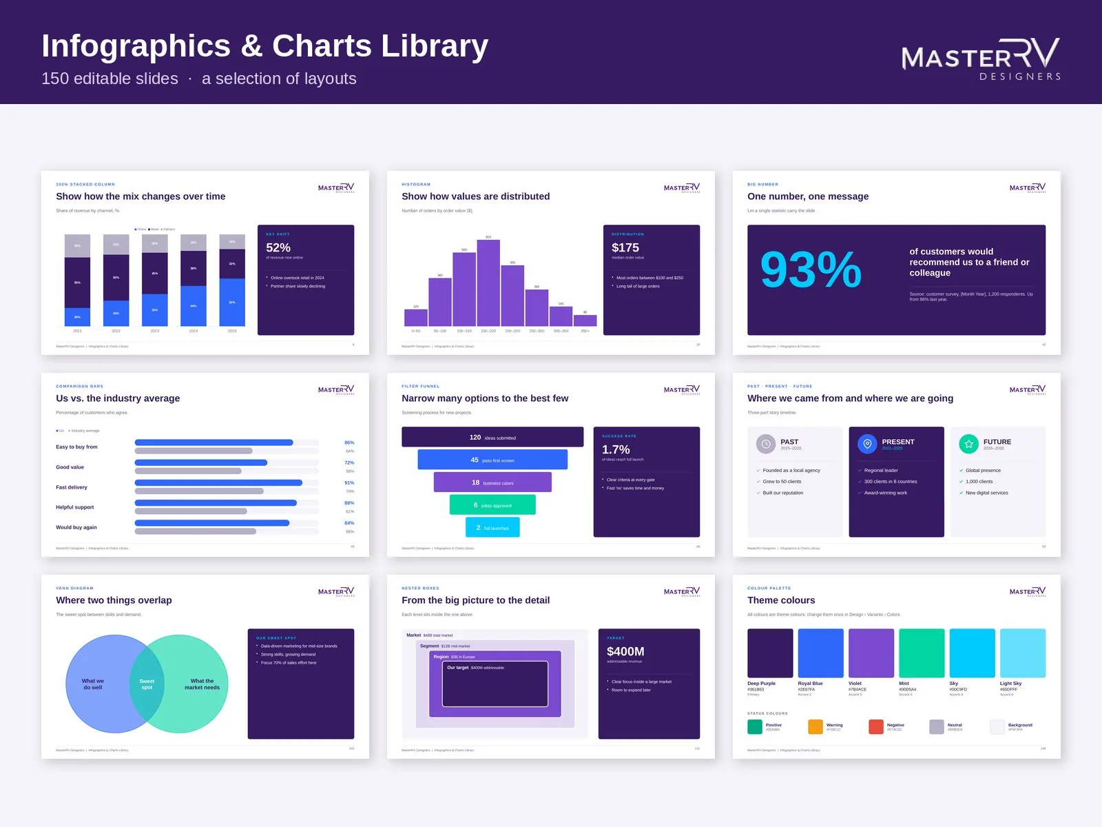 Infographics & Charts Library – preview 2