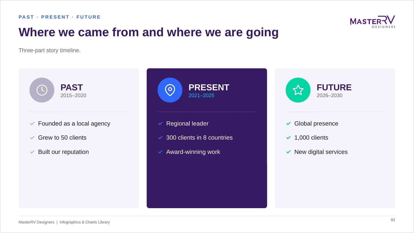Infographics & Charts Library – preview 5