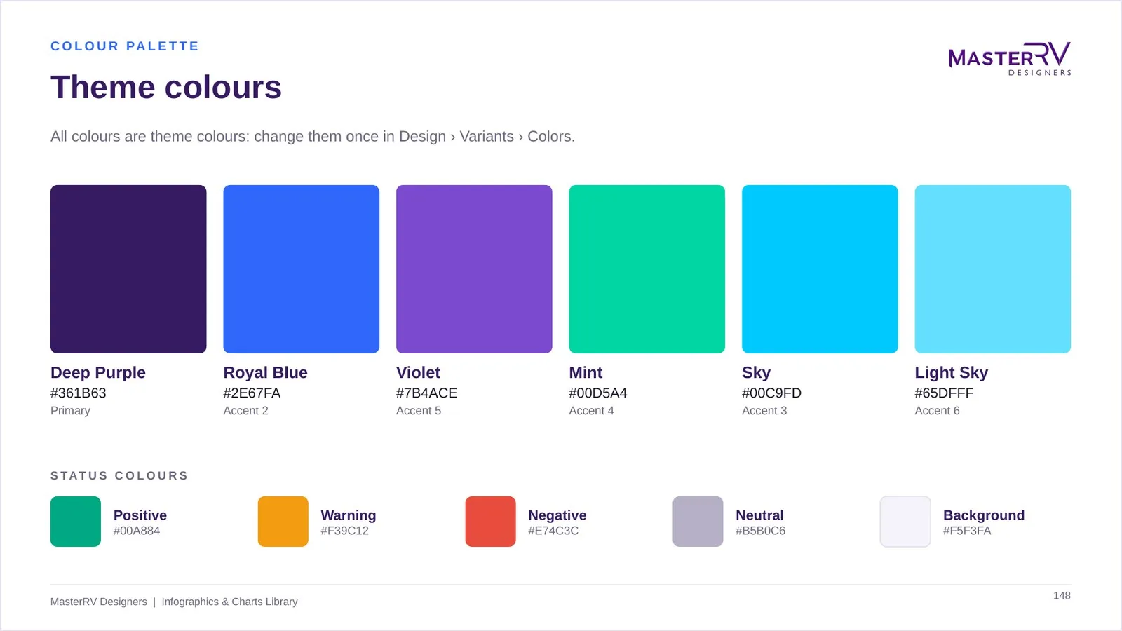 Infographics & Charts Library – preview 6