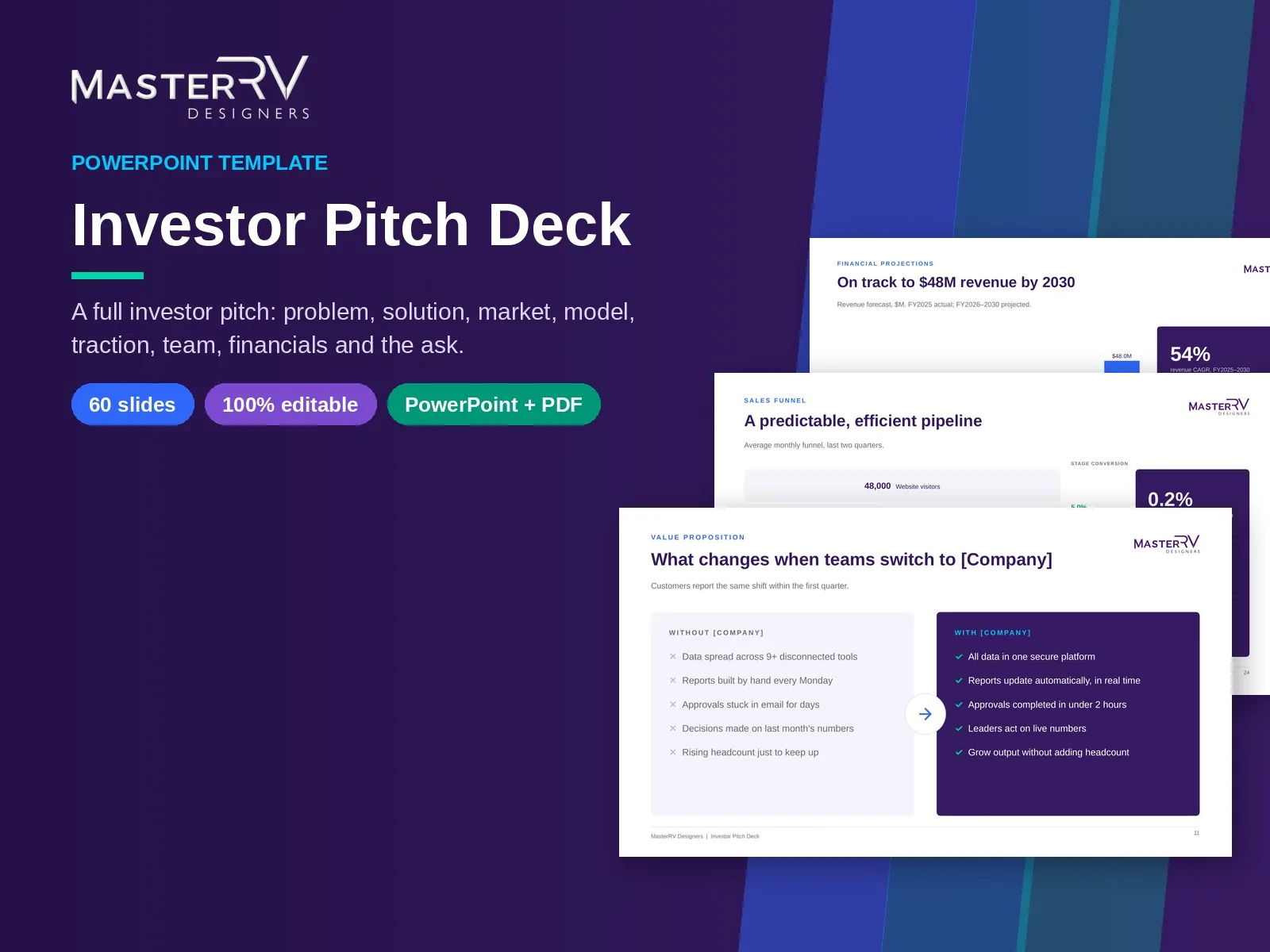Investor Pitch Deck template