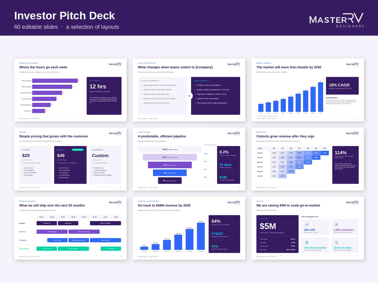 Investor Pitch Deck – preview 2