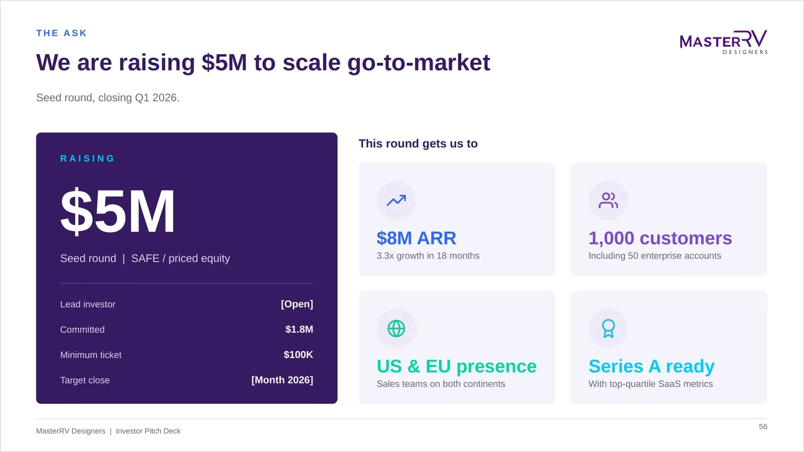 Investor Pitch Deck – preview 6