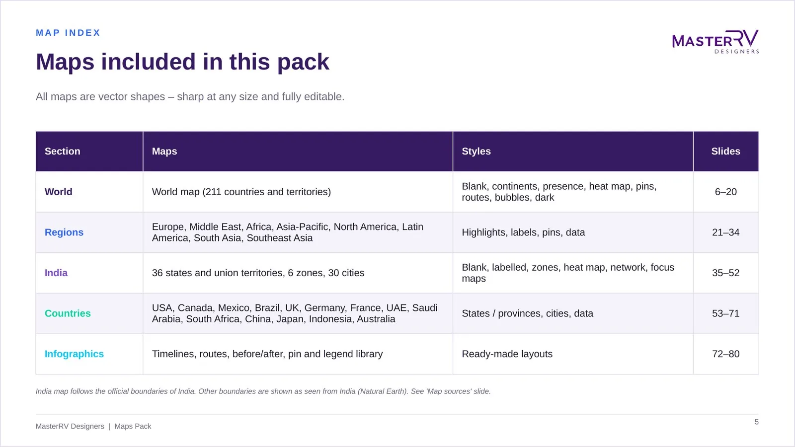 Maps Pack – preview 3