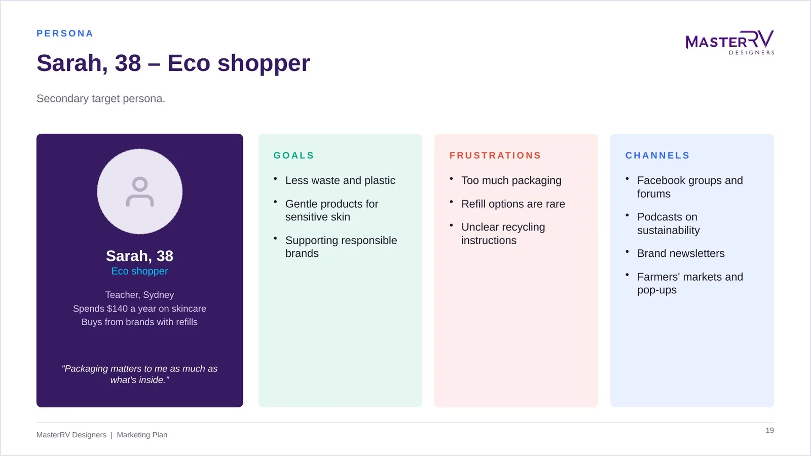Marketing Plan – preview 4