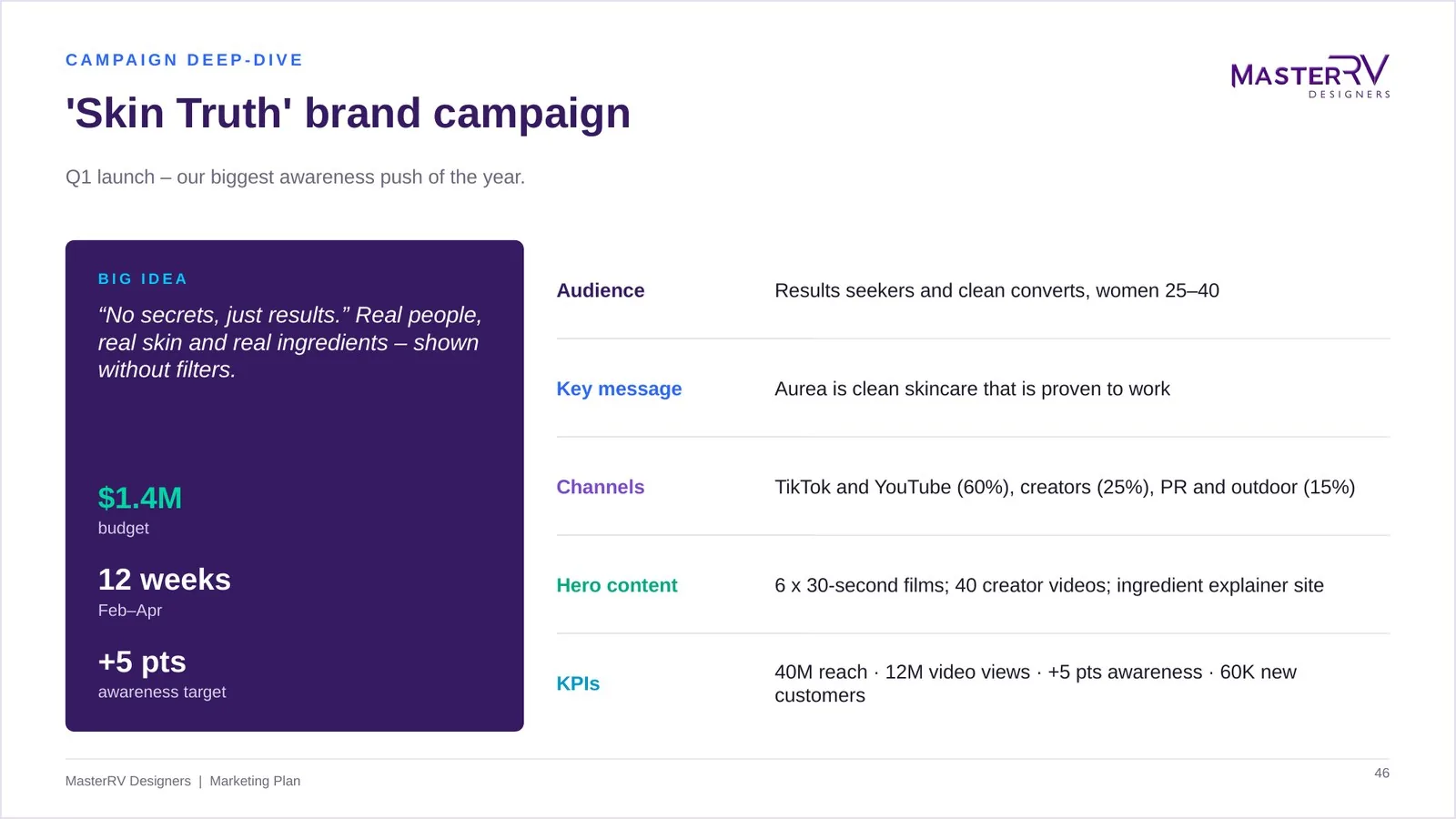 Marketing Plan – preview 5