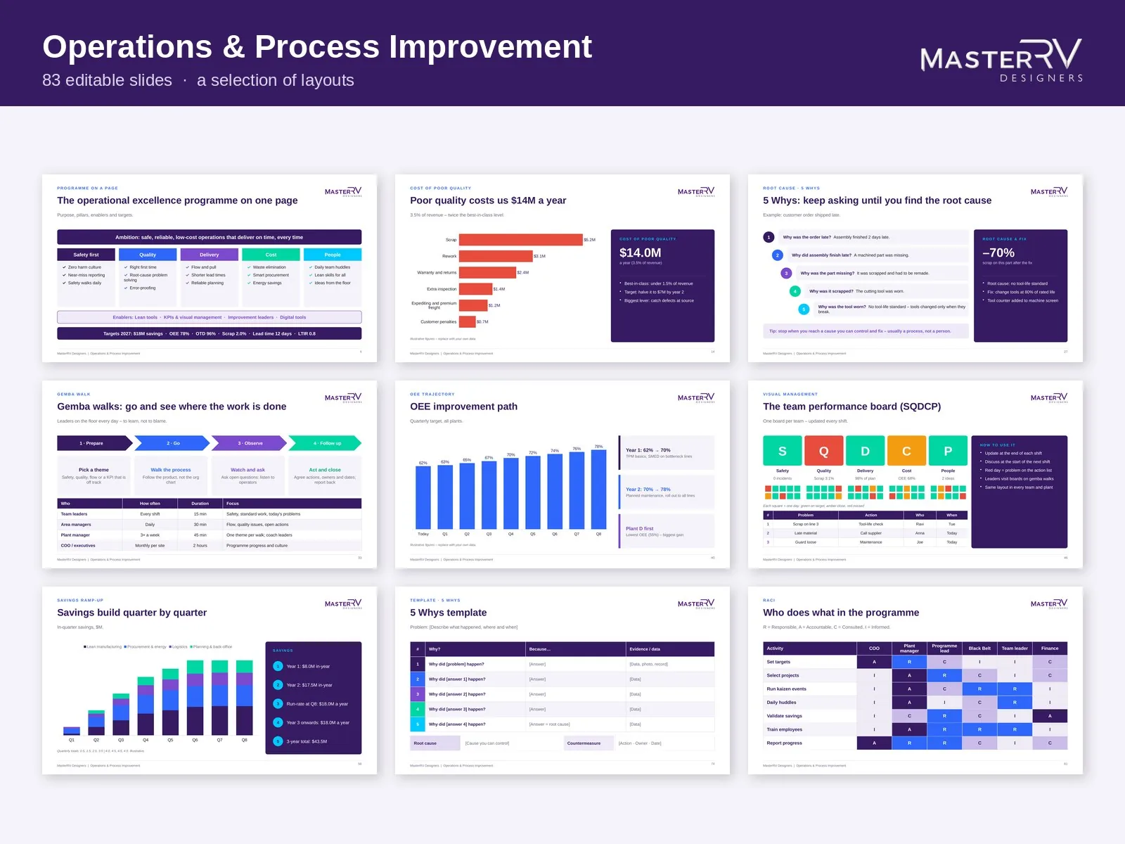 Operations & Process Improvement – preview 2