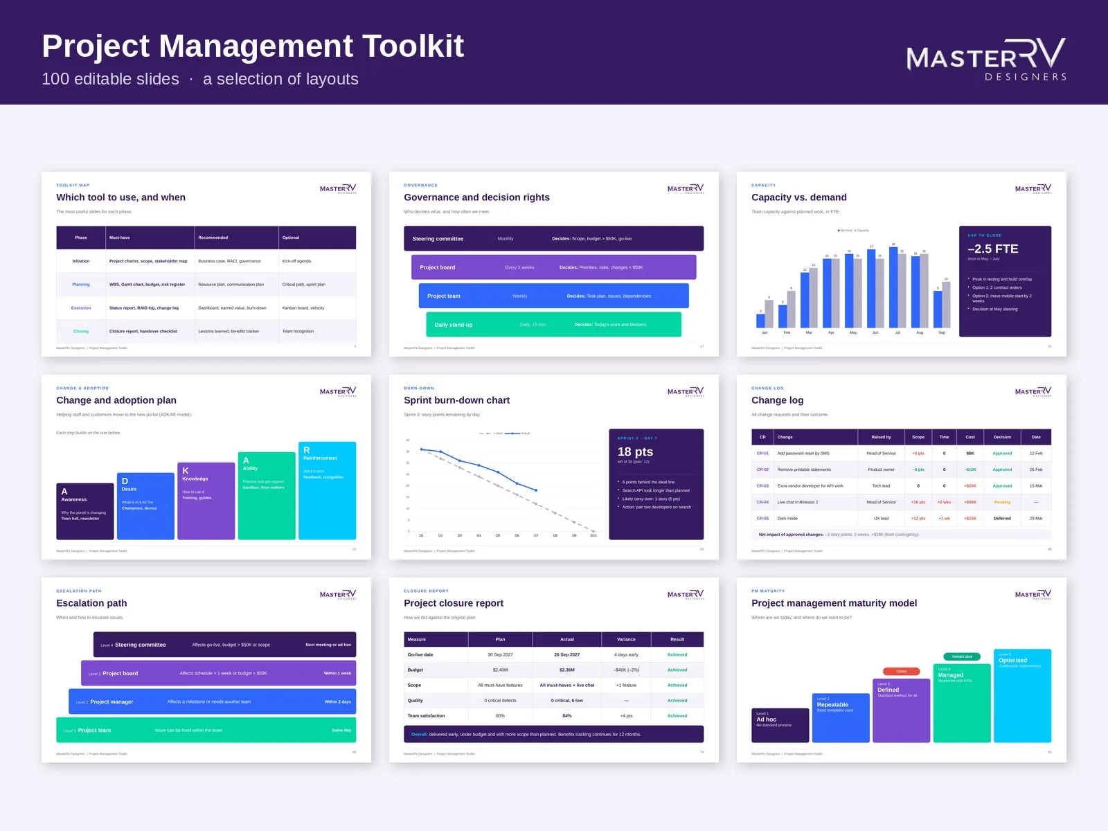 Project Management Toolkit – preview 2