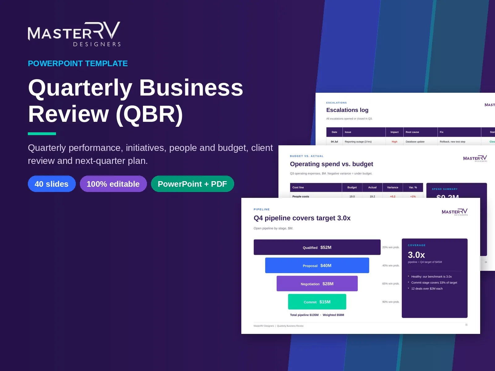 Quarterly Business Review (QBR) template