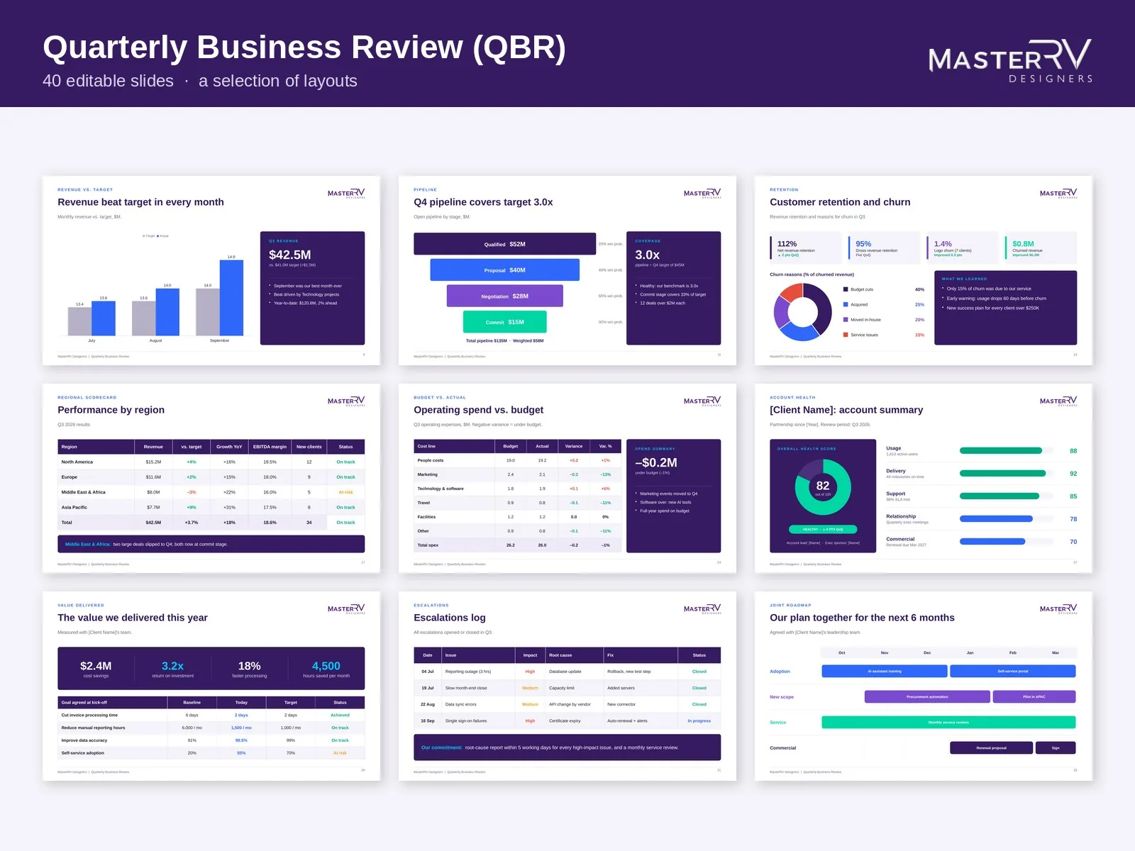 Quarterly Business Review (QBR) – preview 2