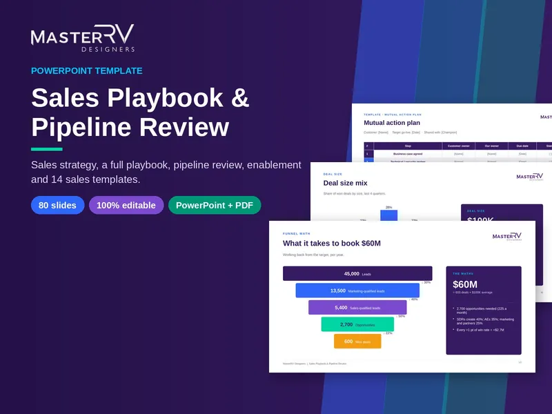 Sales Playbook & Pipeline Review PowerPoint template by MasterRV