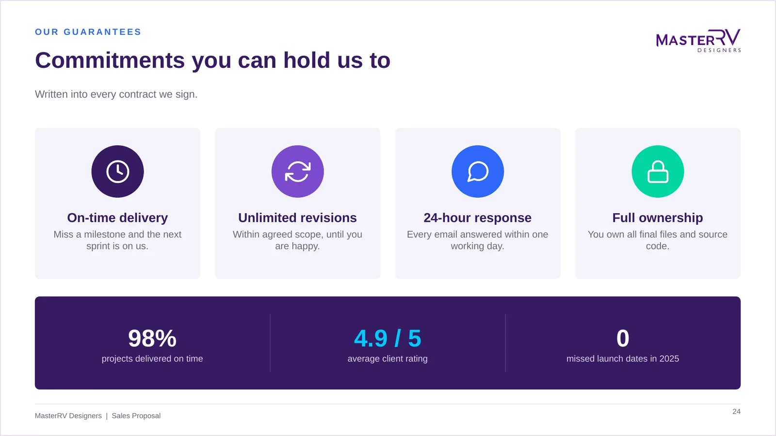 Sales Proposal – preview 4