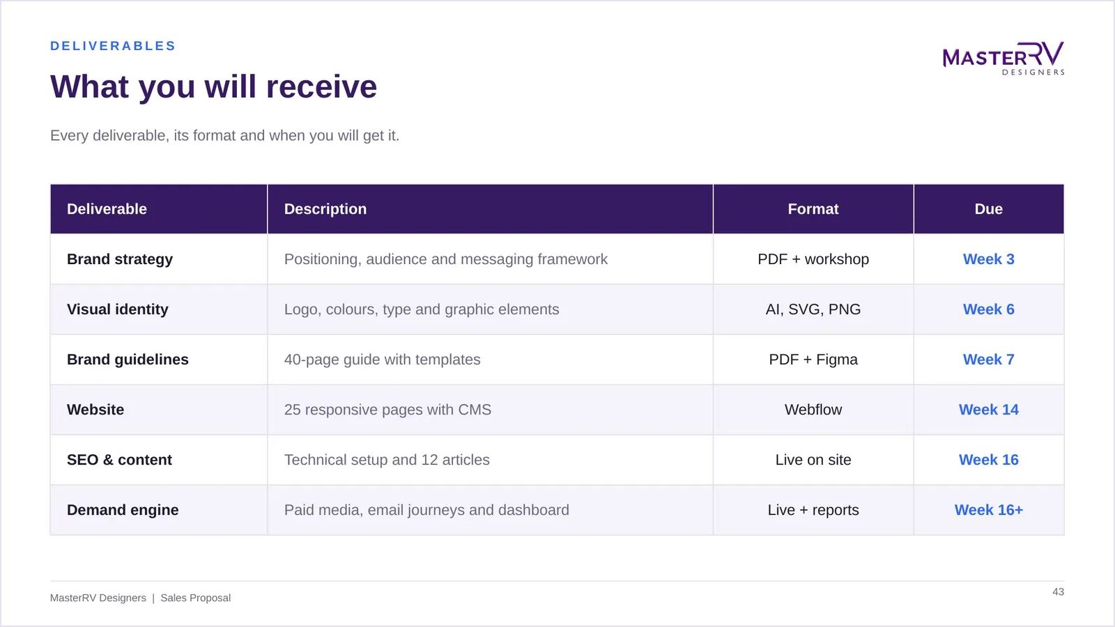 Sales Proposal – preview 5