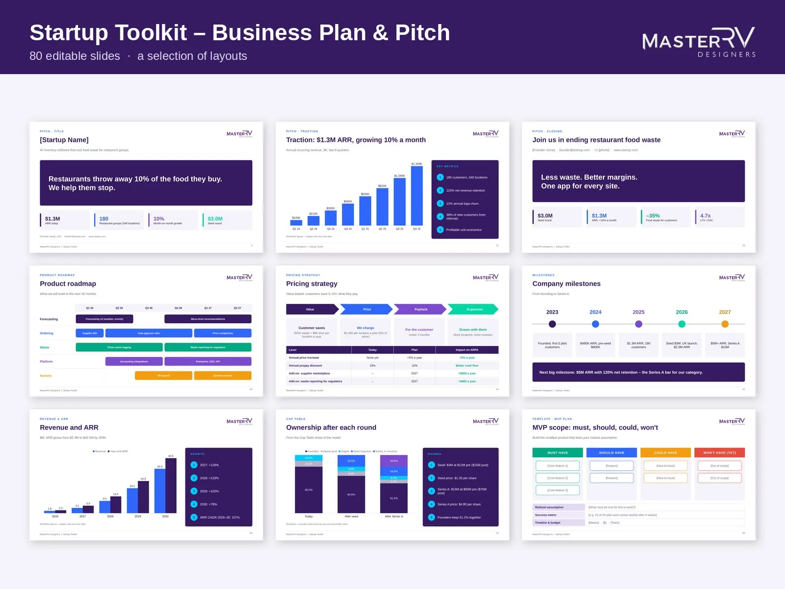 Startup Toolkit – Business Plan & Pitch – preview 2