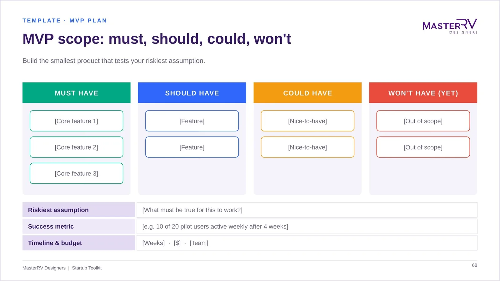 Startup Toolkit – Business Plan & Pitch – preview 6