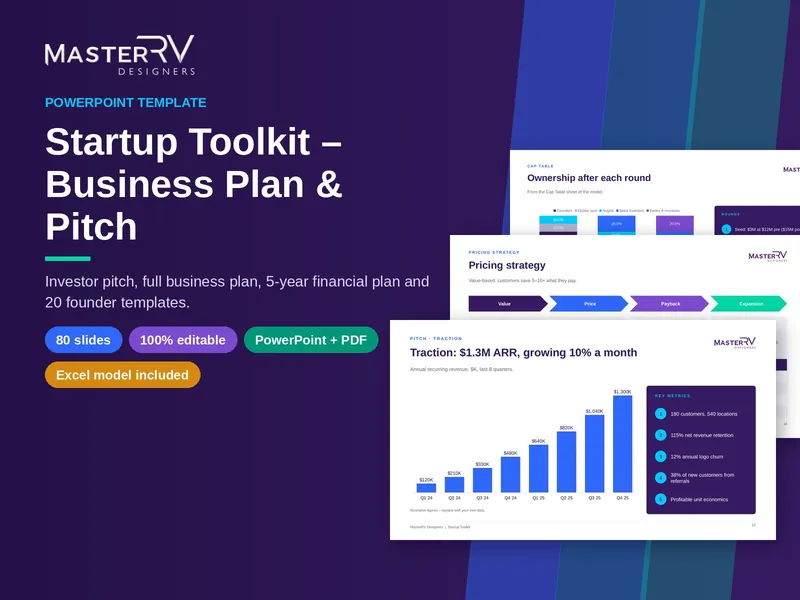 Startup Toolkit – Business Plan & Pitch PowerPoint template by MasterRV