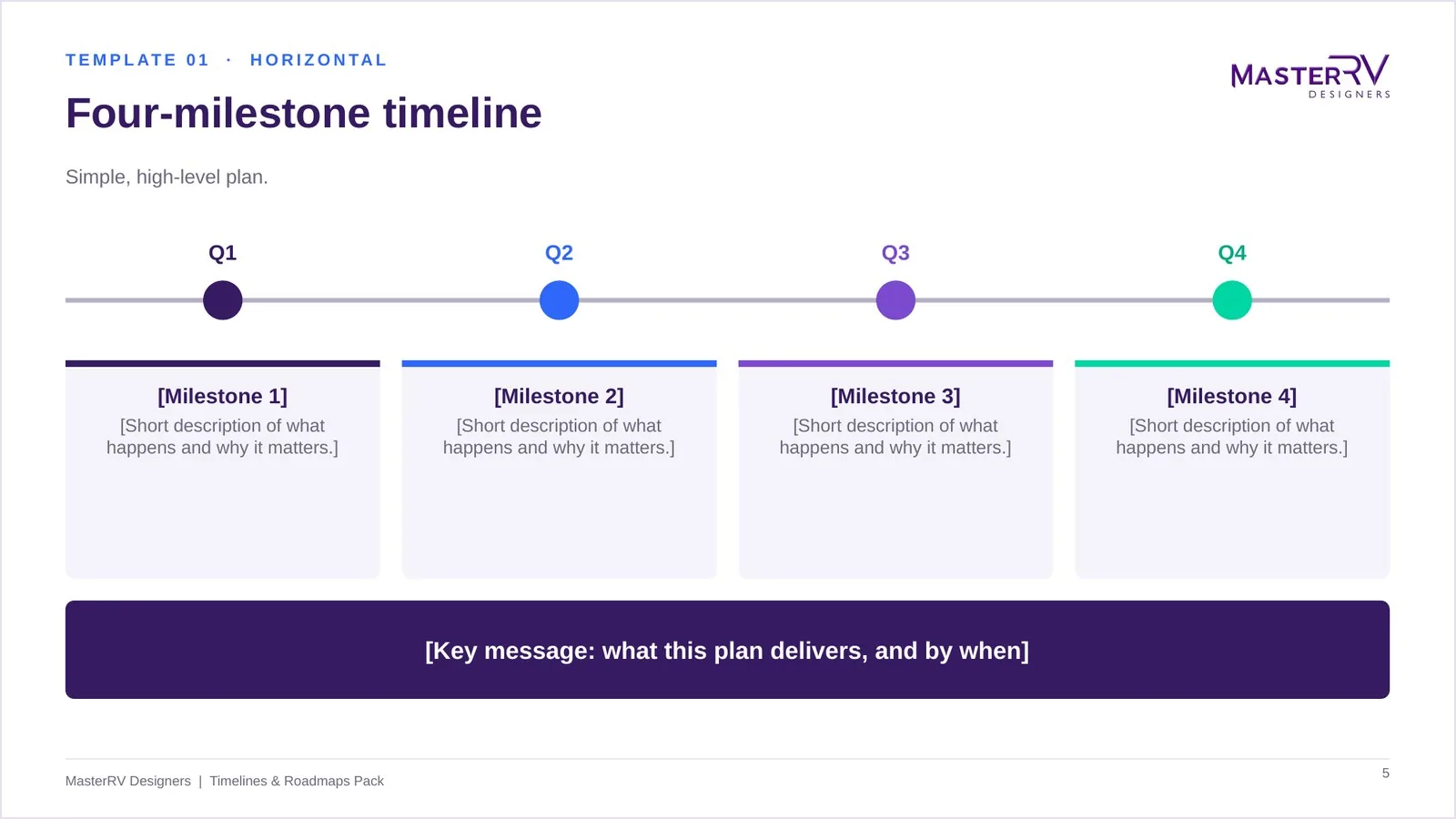 Timelines & Roadmaps Pack – preview 3