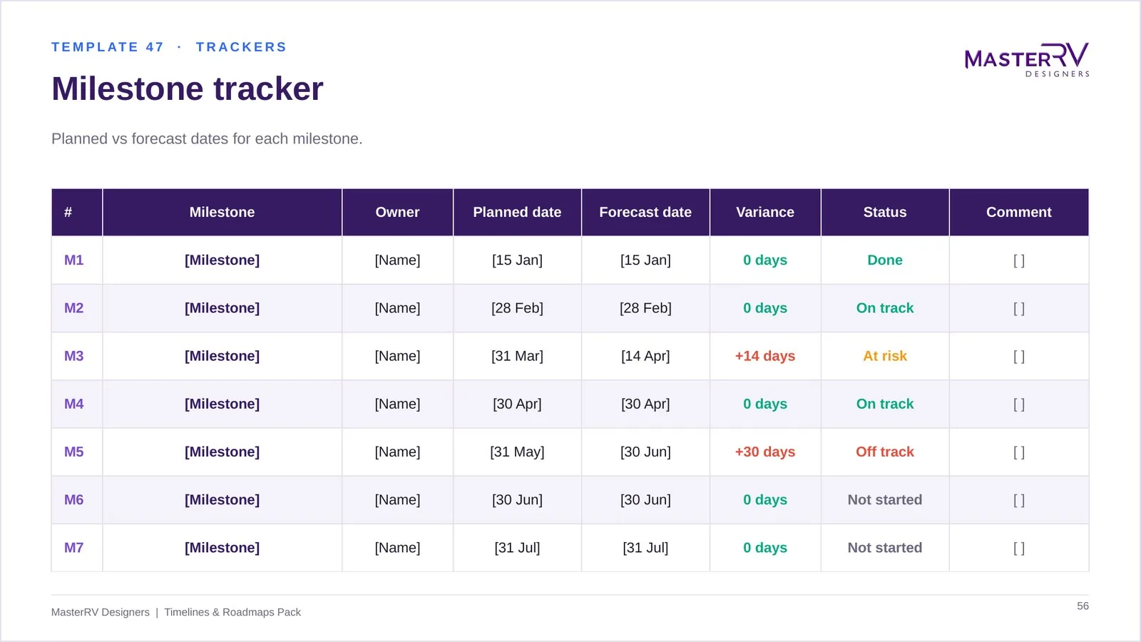 Timelines & Roadmaps Pack – preview 6