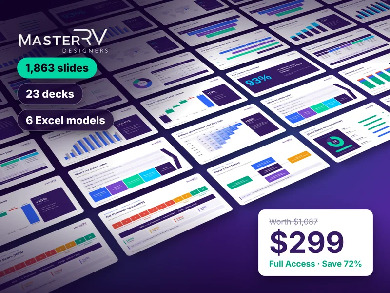MasterRV ready-made PowerPoint templates