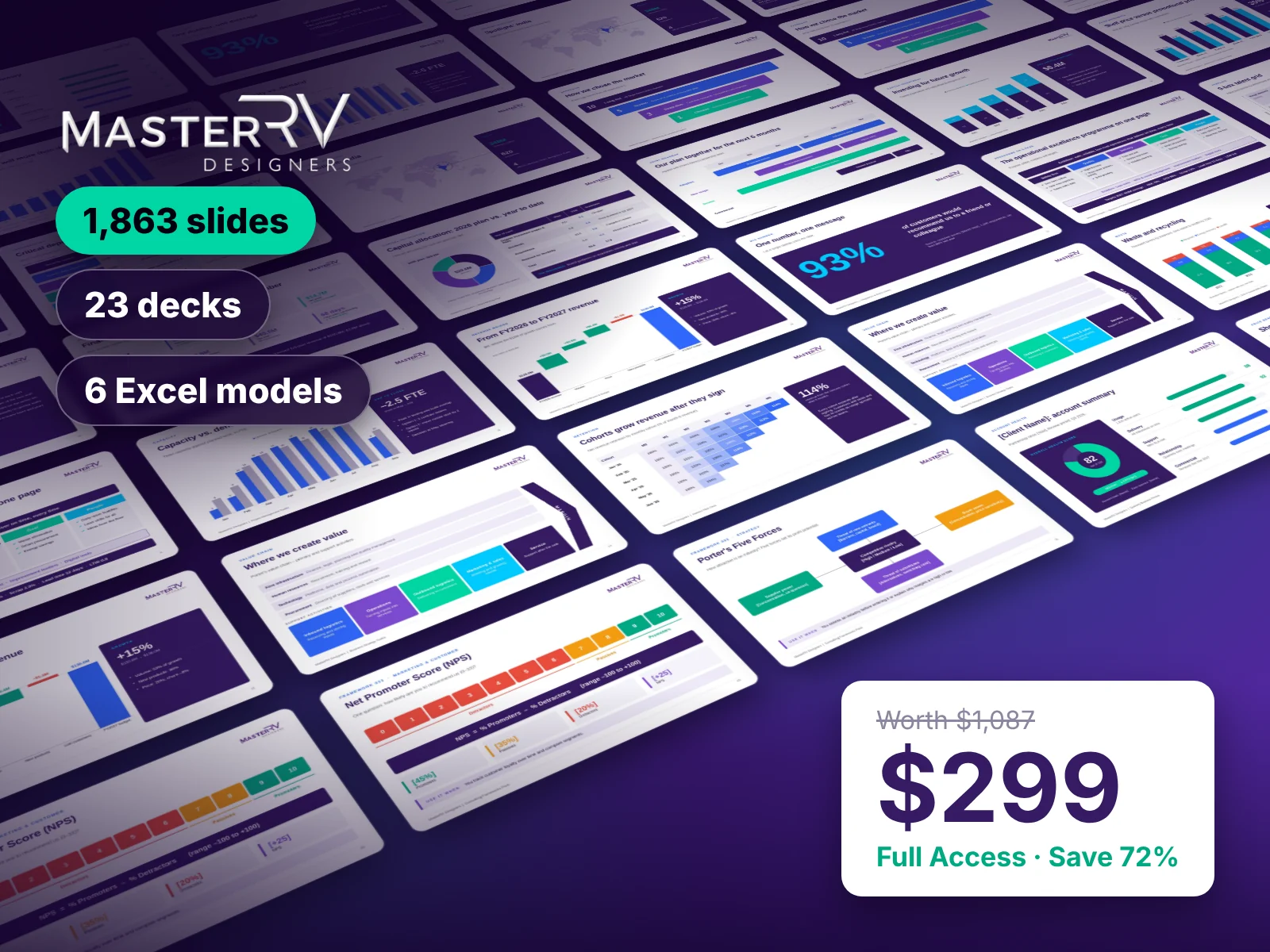 MasterRV Full Access – every PowerPoint template